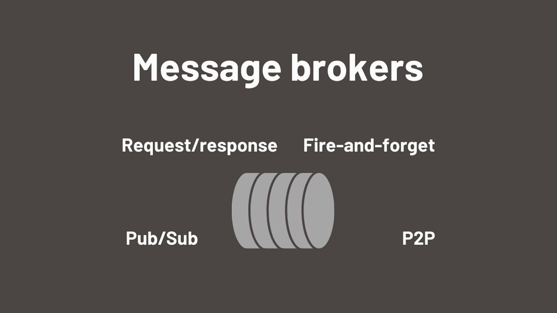 Message Broker